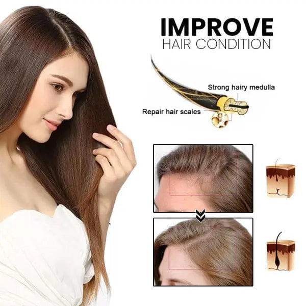 ShougaGRO spray para el crecimiento del cabello